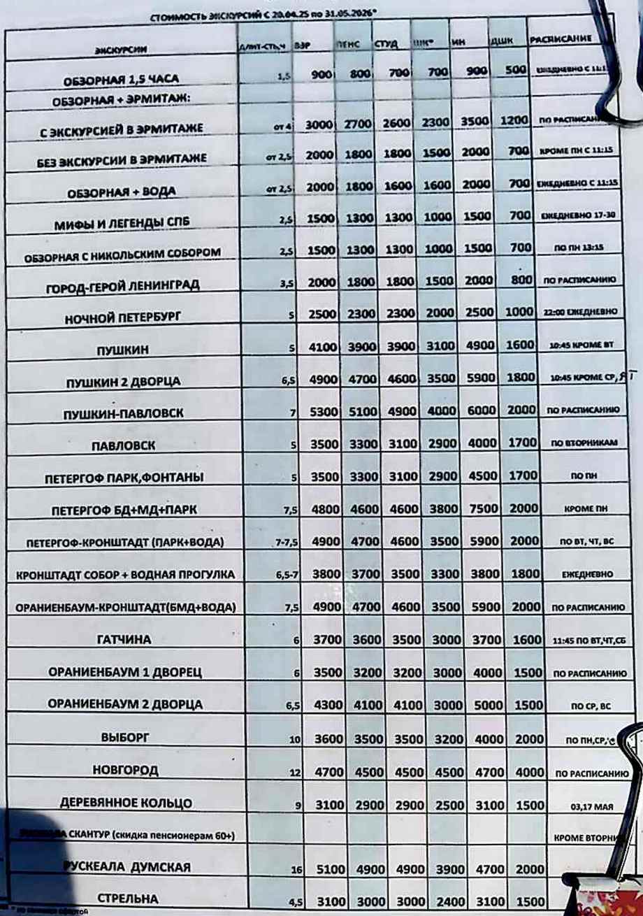 Прайс-лист на Экскурсии в Петербурге