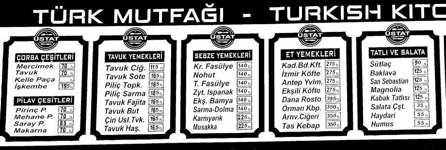 Меню в кафе в Анталье - цены на еду